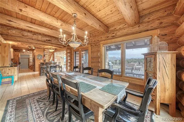 12098 County Road 258a Salida, CO 81201