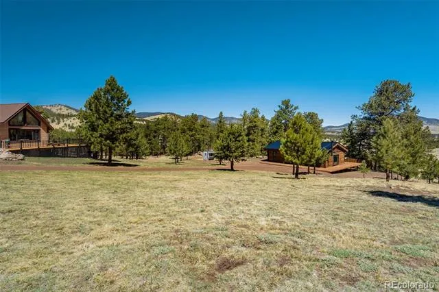 1726 County Road 104 Guffey, CO 80820