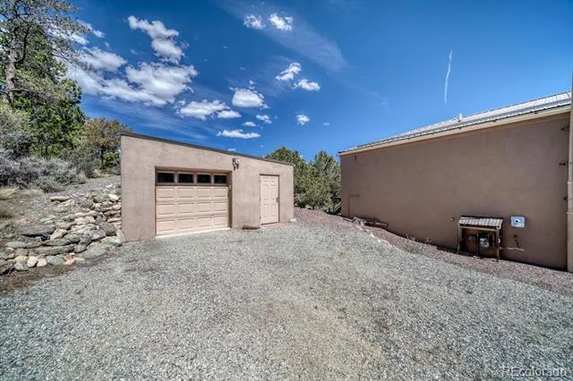 37643 Lake View Drive Buena Vista, CO 81211