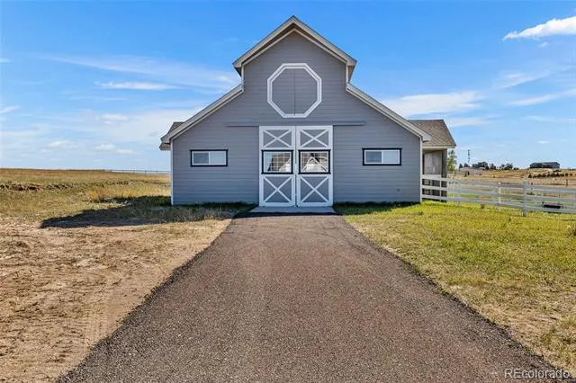 6696 Sunset Circle Kiowa, CO 80117