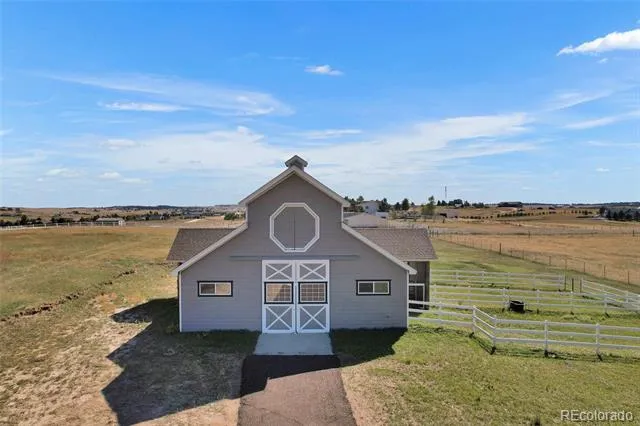 6696 Sunset Circle Kiowa, CO 80117