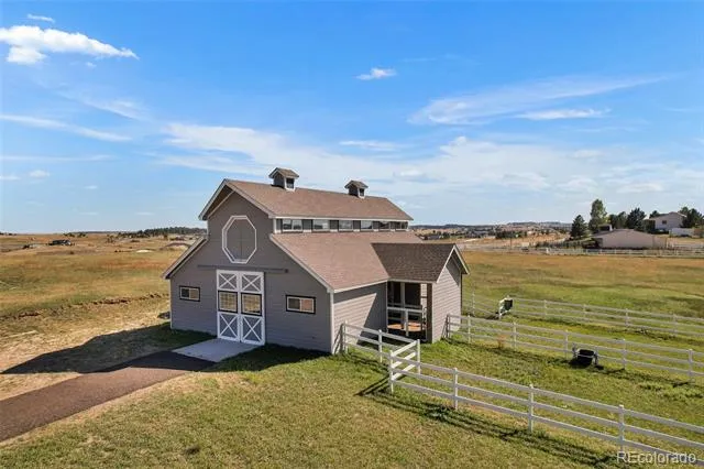 6696 Sunset Circle Kiowa, CO 80117