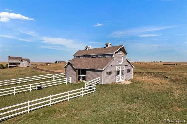 6696 Sunset Circle Kiowa, CO 80117