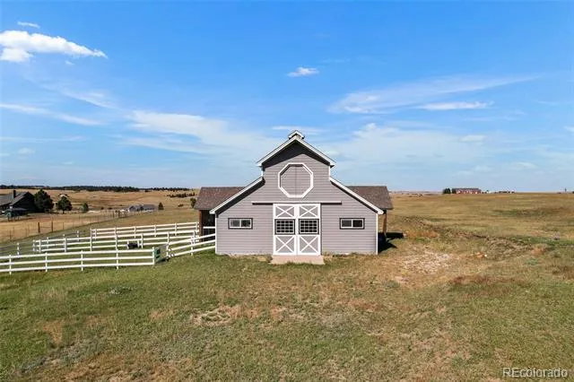 6696 Sunset Circle Kiowa, CO 80117