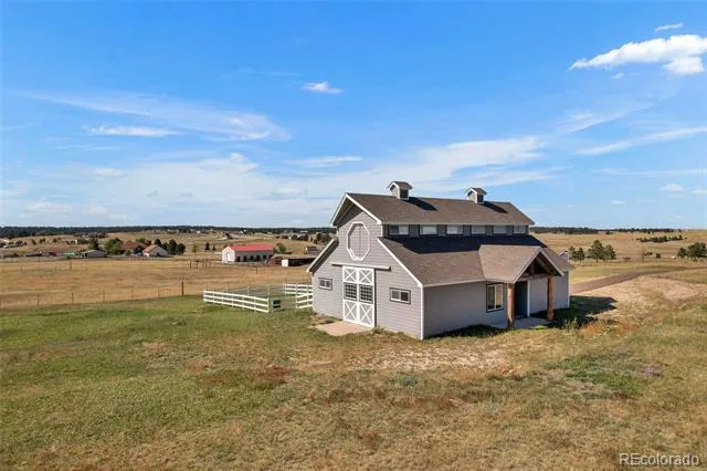 6696 Sunset Circle Kiowa, CO 80117