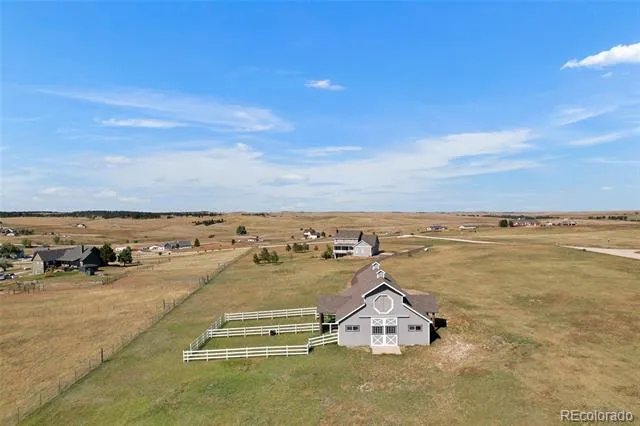 6696 Sunset Circle Kiowa, CO 80117