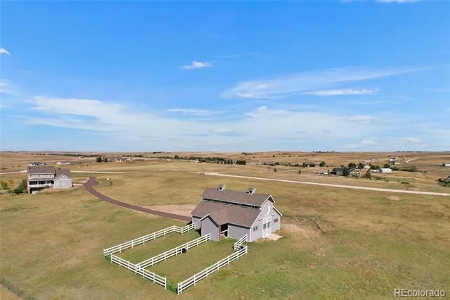 6696 Sunset Circle Kiowa, CO 80117