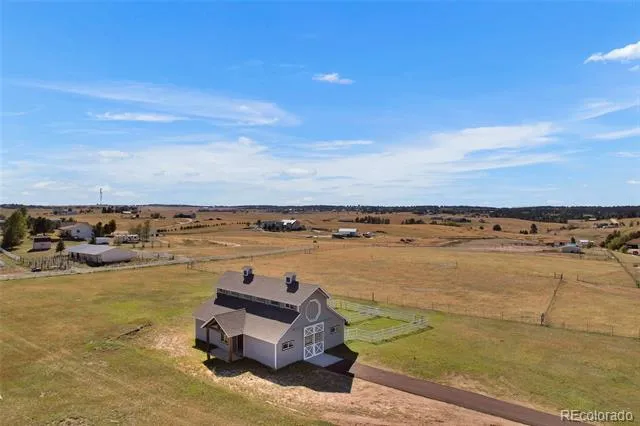 6696 Sunset Circle Kiowa, CO 80117