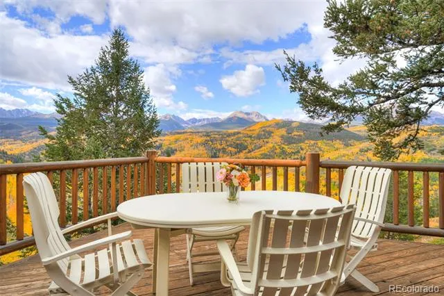 2244 Johnson Road Silverthorne, CO 80498