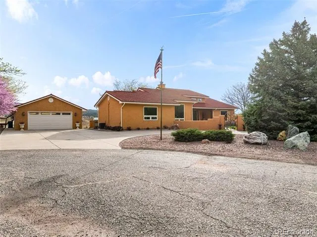 1064 Ridgeview Place Canon City, CO 81212