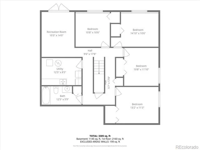 1064 Ridgeview Place Canon City, CO 81212