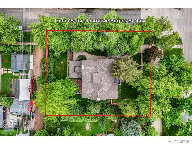 604 Mapleton Avenue Boulder, CO 80304