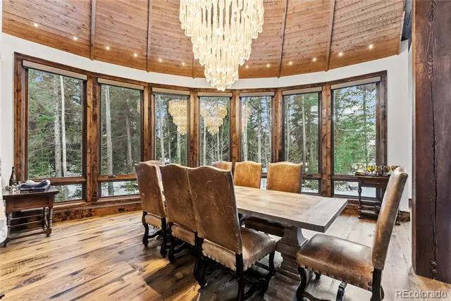 111 Brooks Snider Road Breckenridge, CO 80424