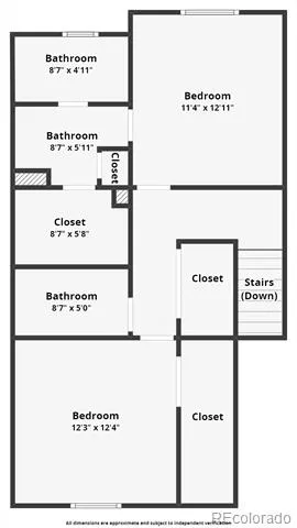 7554 Sandy Springs Point Fountain, CO 80817