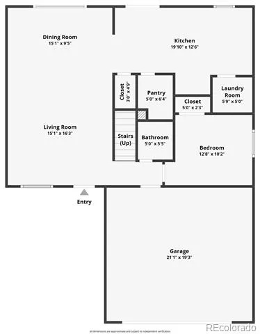 5101 Goldking Road Pueblo, CO 81008
