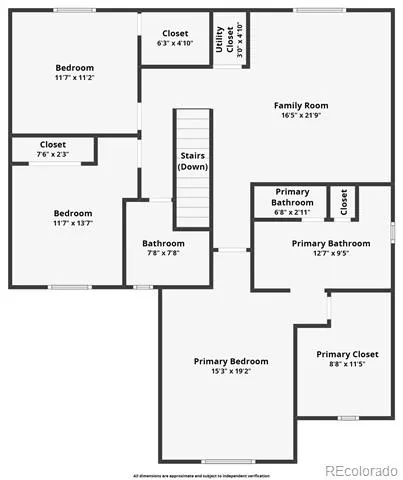 5101 Goldking Road Pueblo, CO 81008