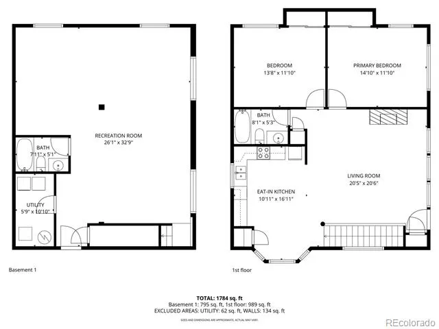 270 Piaute Way Jefferson, CO 80456