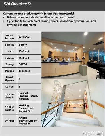 536 , 520 cherokee Denver, CO 80204