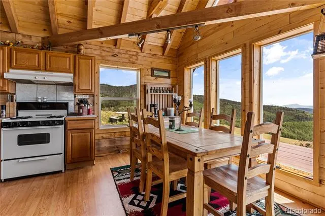 1705 Adams Avenue Westcliffe, CO 81252