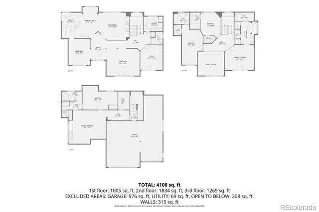 7526 Routt Lane Arvada, CO 80005