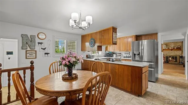 17 Clover Circle Colorado Springs, CO 80906