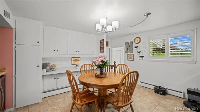 17 Clover Circle Colorado Springs, CO 80906