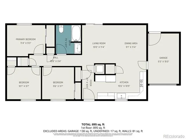 809 Gallup Road Fort Collins, CO 80521
