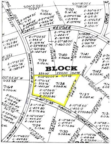 Lot 7138 Dunklau Road Fort Garland, CO 81133