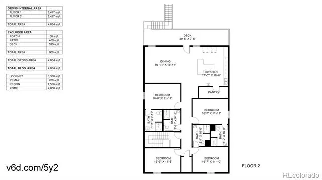 2721 W Holden Place Denver, CO 80204