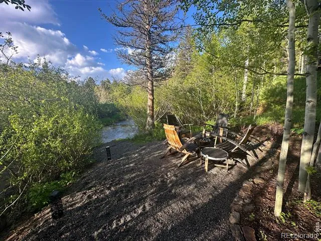 1087 Highway 7 Bus Rte Allenspark, CO 80510