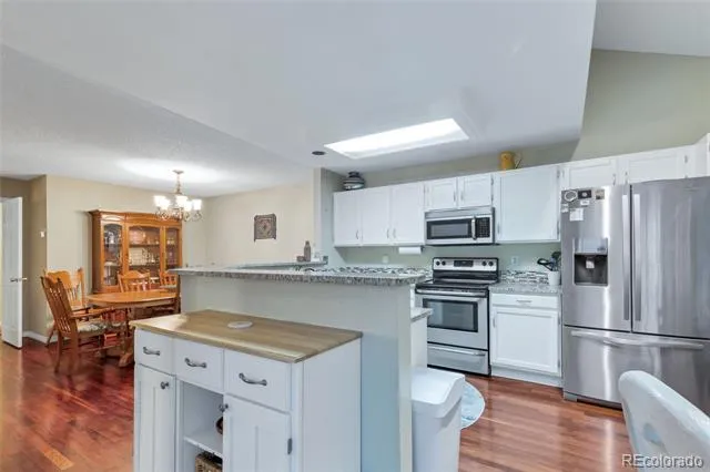 4977 S Eagle Circle Aurora, CO 80015