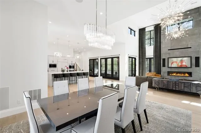2821 E Cedar Avenue #2 Denver, CO 80209