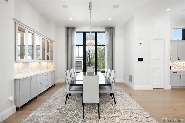 2821 E Cedar Avenue #2 Denver, CO 80209