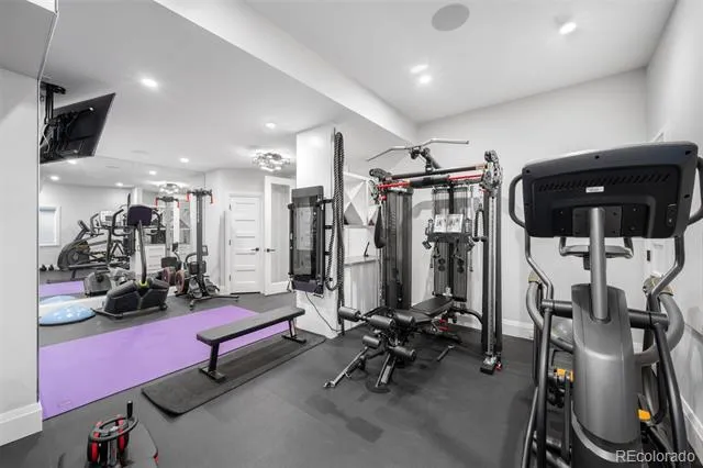 2821 E Cedar Avenue #2 Denver, CO 80209