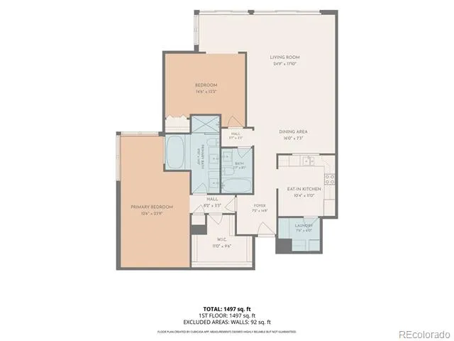 1900 E Girard Place #508 Englewood, CO 80113
