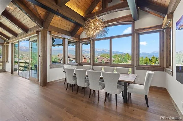 131 Gold Run Road Breckenridge, CO 80424