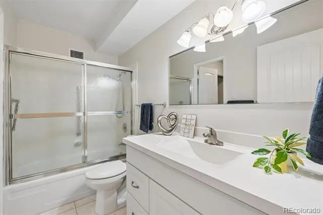 665 S Alton Way #8A Denver, CO 80247
