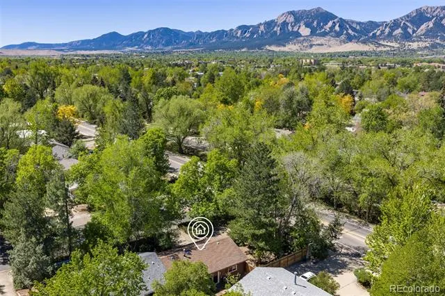 5505 Racquet Court Boulder, CO 80303