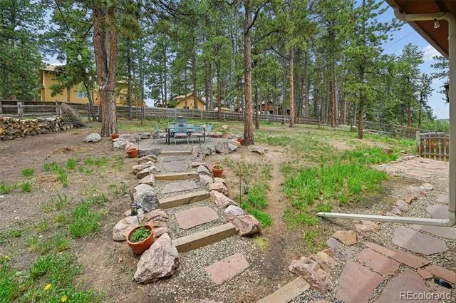 1350 Masters Drive Woodland Park, CO 80863
