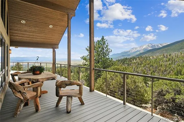 30043 Creek Run Buena Vista, CO 81211