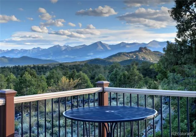 395 Fox Fire Trail Cotopaxi, CO 81223