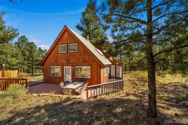 111 Sioux Trail Westcliffe, CO 81252