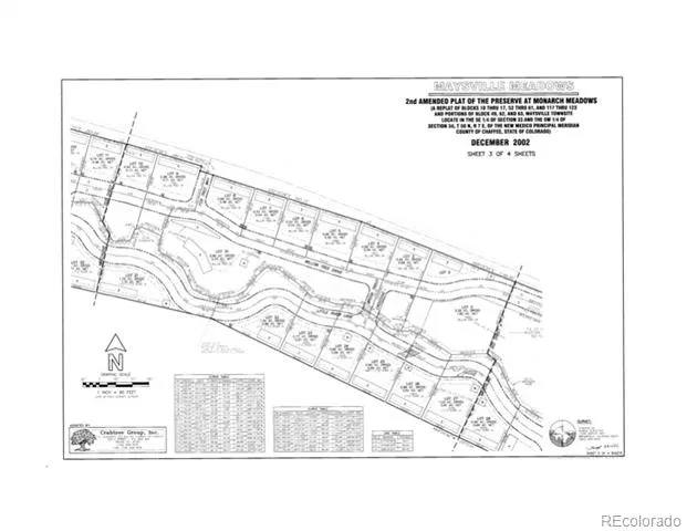 16955 Little River Lane Salida, CO 81201