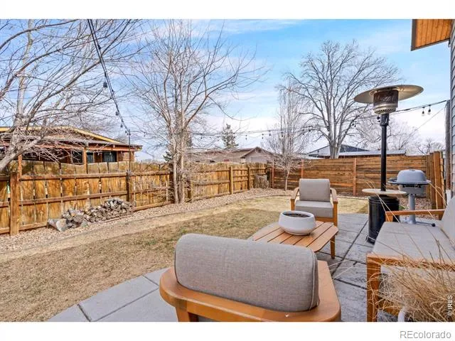838 E Myrtle Street Fort Collins, CO 80524
