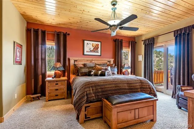 400 Ridge Road Westcliffe, CO 81252