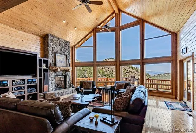 400 Ridge Road Westcliffe, CO 81252
