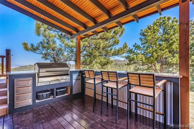 400 Ridge Road Westcliffe, CO 81252