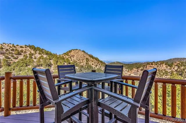 400 Ridge Road Westcliffe, CO 81252