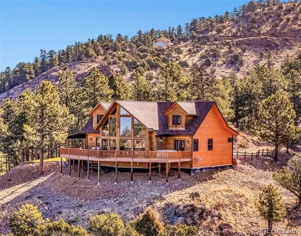 400 Ridge Road Westcliffe, CO 81252