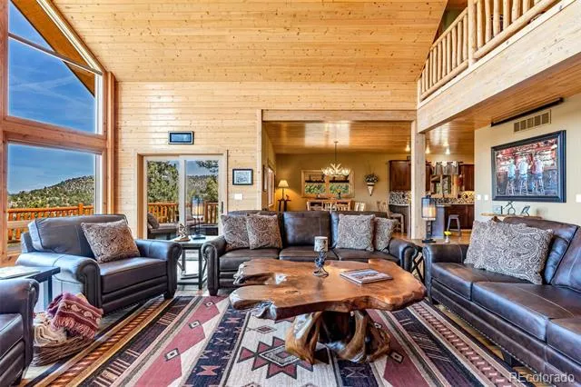 400 Ridge Road Westcliffe, CO 81252
